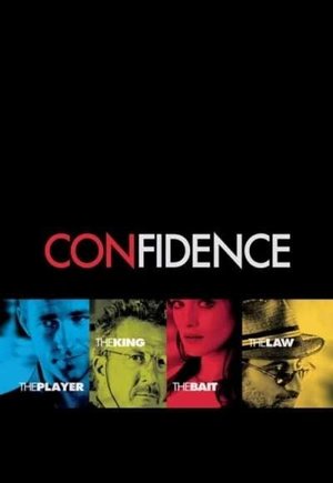Confidence
